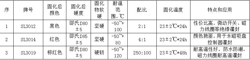 ������⽺