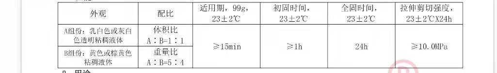 ʯ�Ŀ�ɽ�SL3203����ָ�����